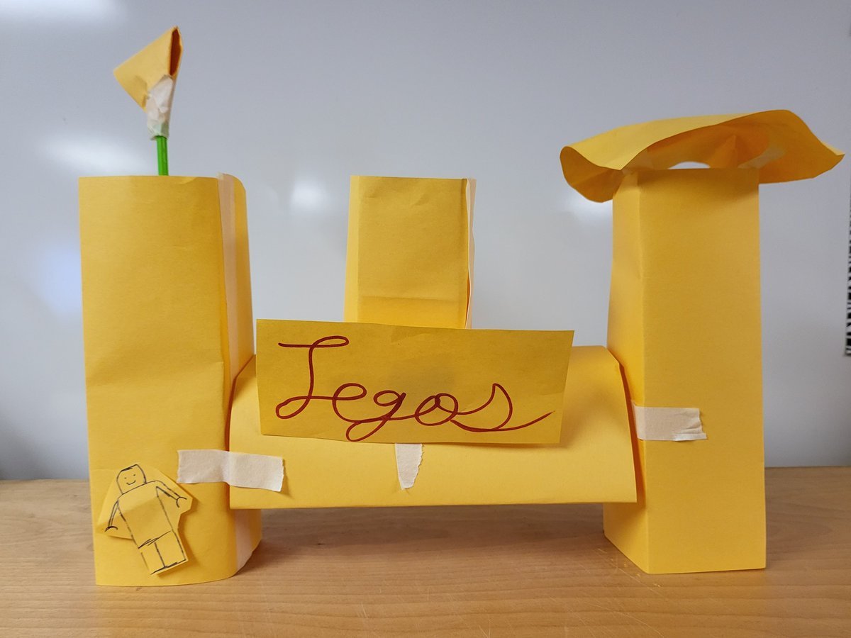 FCS_Work's tweet image. #PISDCTE
#PISDCTEMonth2023
#PISDCTEAllStars
Building Castles Competition in Human Development @SamRayburn_HS @PISDCareerTech  
And the winners are ....