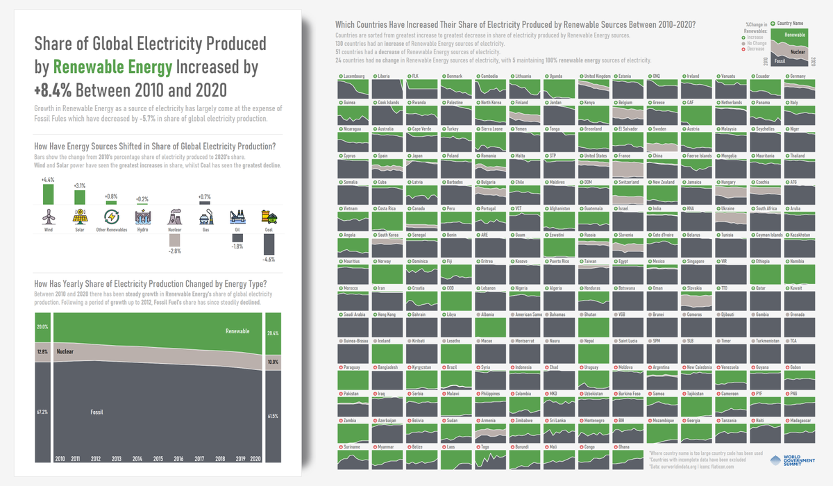 Harry Cooney tweet media