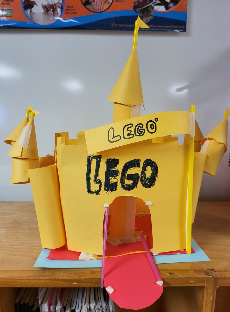 FCS_Work's tweet image. #PISDCTE
#PISDCTEMonth2023
#PISDCTEAllStars
Building Castles Competition in Human Development @SamRayburn_HS @PISDCareerTech  
And the winners are ....