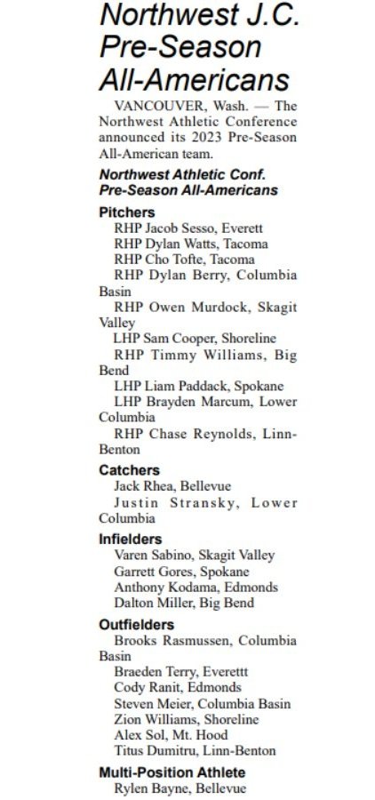 Courterfield's tweet photo. Congratulations to our @CBNewspaper pre-season All-Americans: C @JackRhea9 and IF/RHP @RylenBayne https://t.co/4NyXloKKXq