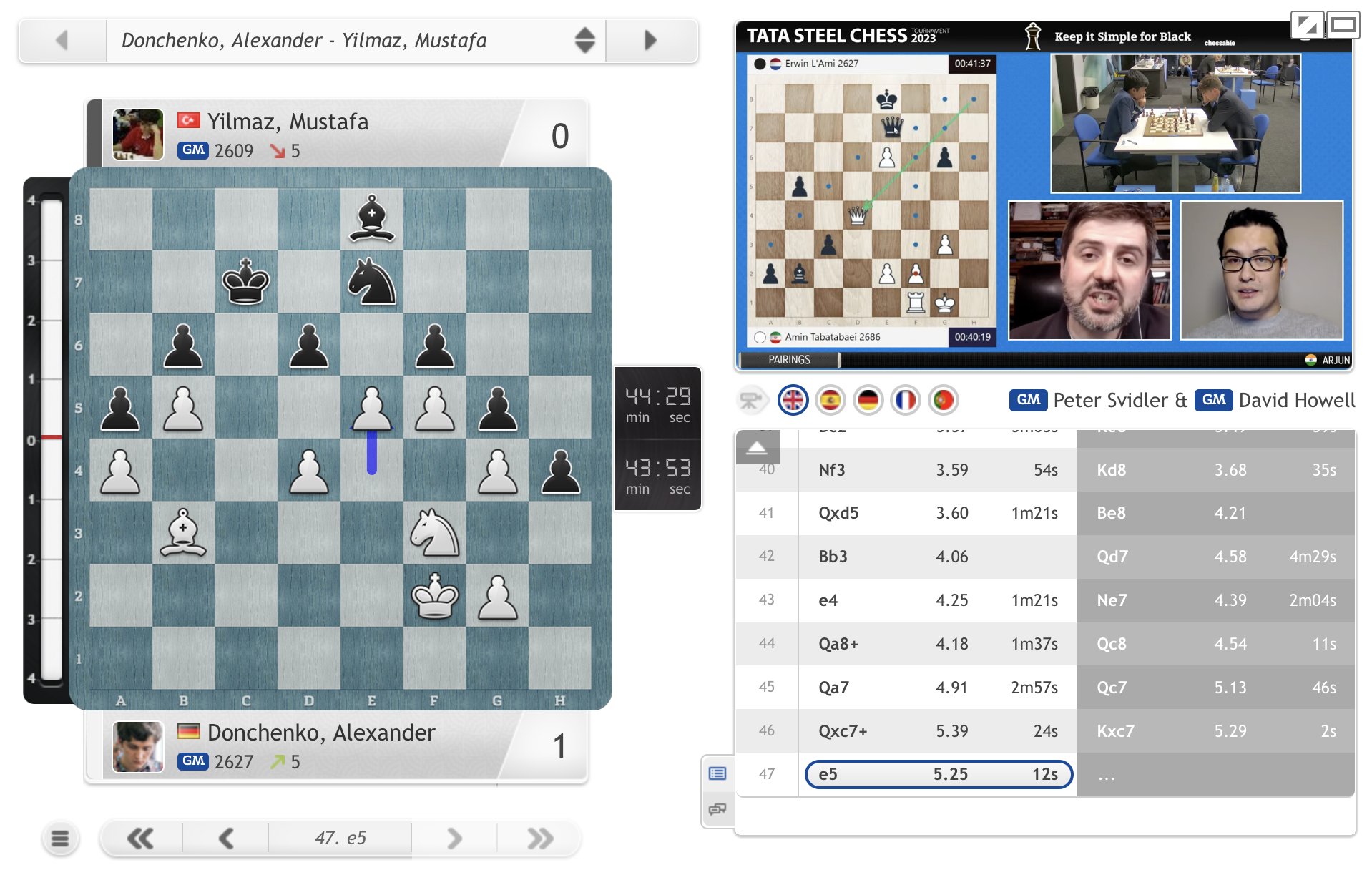 chess24.com on X: Alexander Donchenko wins the battle of the