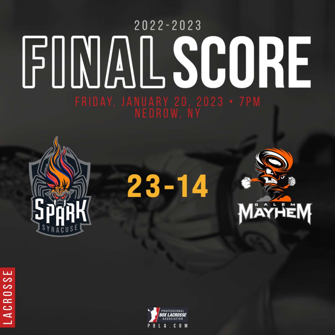Salem Mayhem (@pblamayhem) on Twitter photo Tough loss last night for the <a href="/PBLAMayhem/">Salem Mayhem</a> at the <a href="/PBLASpark/">Syracuse Spark</a> home opener, 23-14, at the Onondaga Nation Arena! #PBLA Tough loss last night for the <a href="/PBLAMayhem/">Salem Mayhem</a> at the <a href="/PBLASpark/">Syracuse Spark</a> home opener, 23-14, at the Onondaga Nation Arena! #PBLA