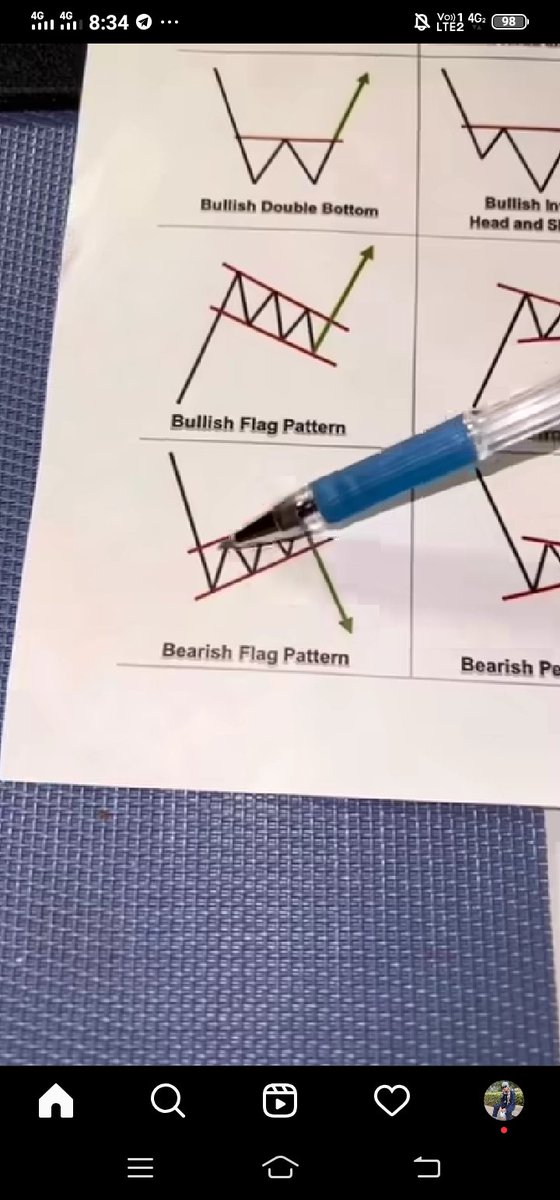sujalmmafighter's tweet image. Tips and tricks to escape the matrix
#Trending #StockMarket #escapematrix #Twitter #Motivation #gettorich
