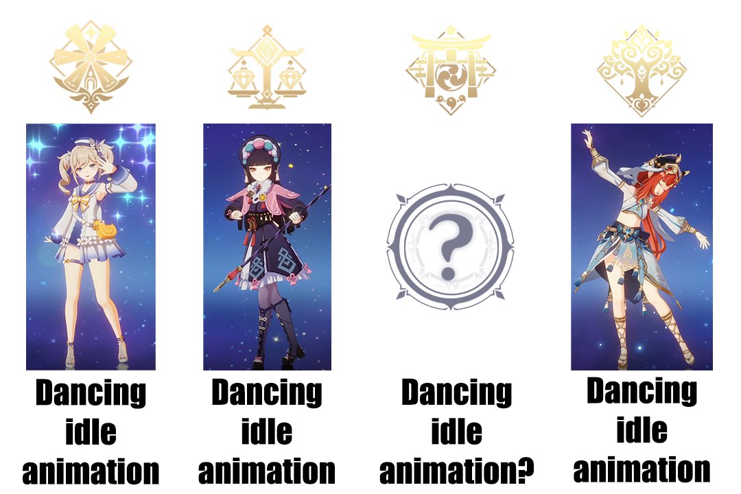 Genshin Memes tweet media