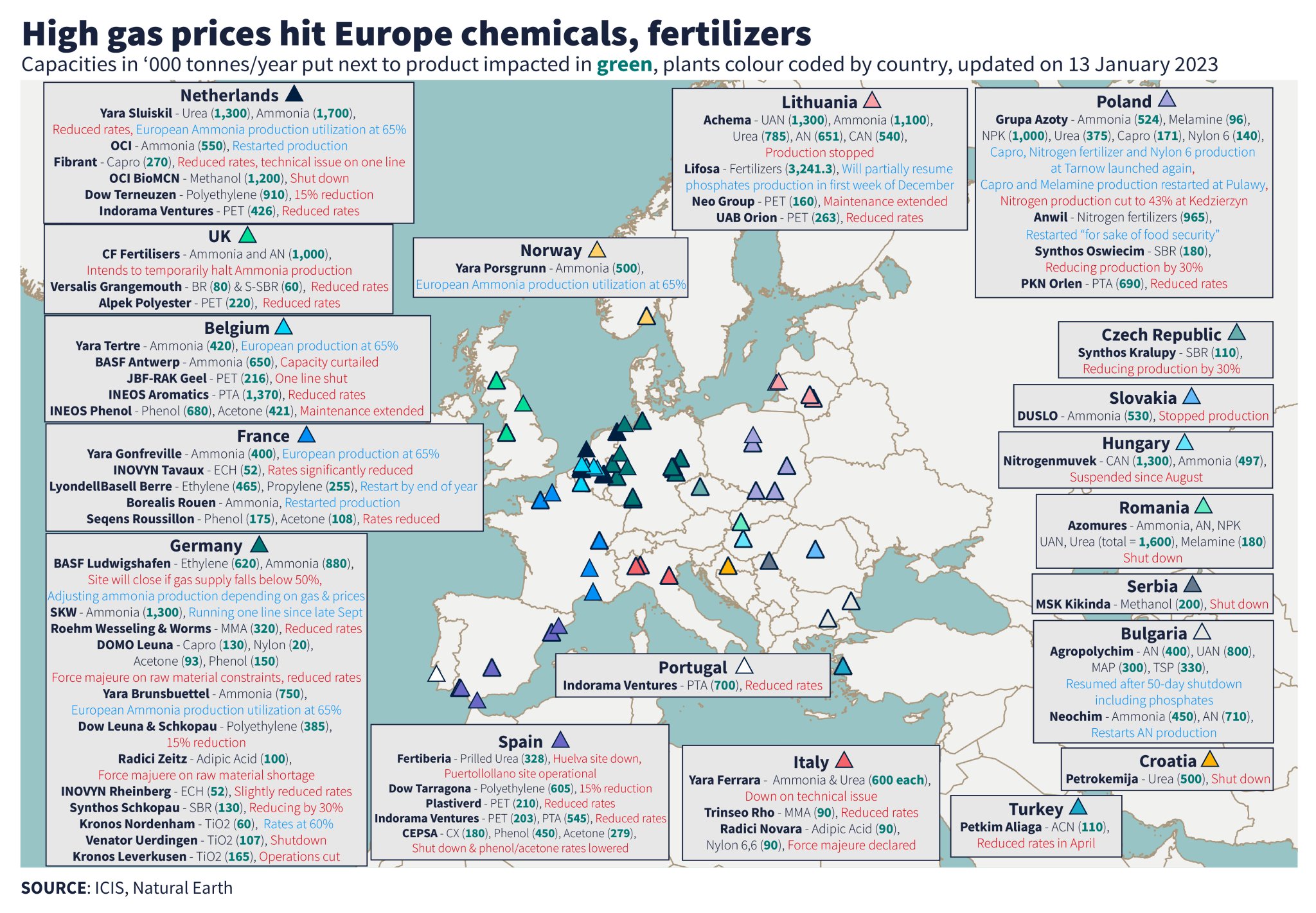 sohbet-karbuz-on-twitter-europe-only-around-55-of-the