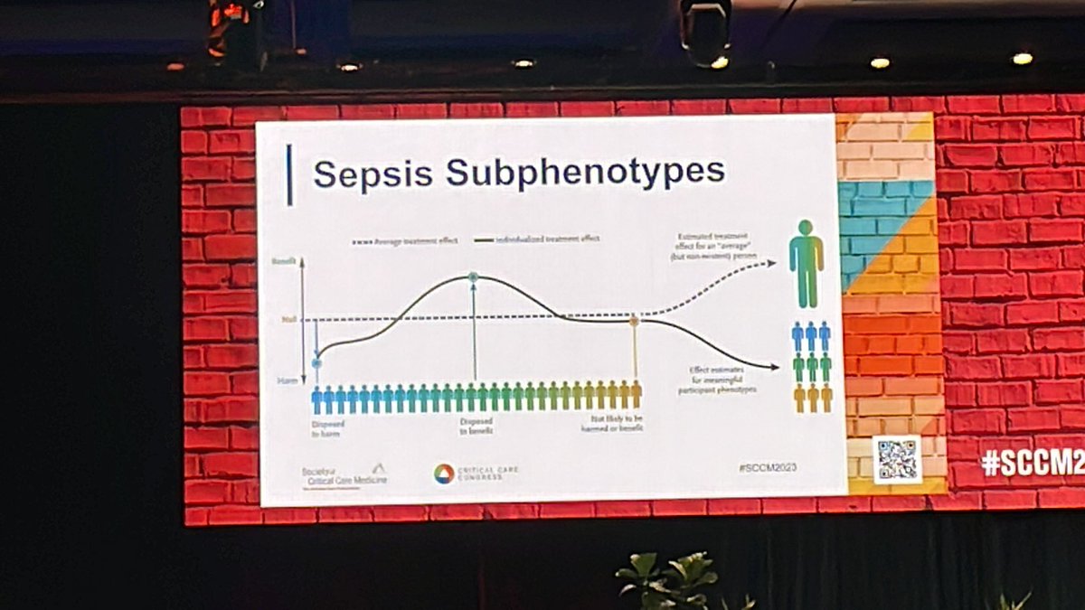 Thinking about sepsis sub-phenotypes in sepsis clinical trials #pedsicu #SCCM2023 @BCM_PCCM @TexasChildrens