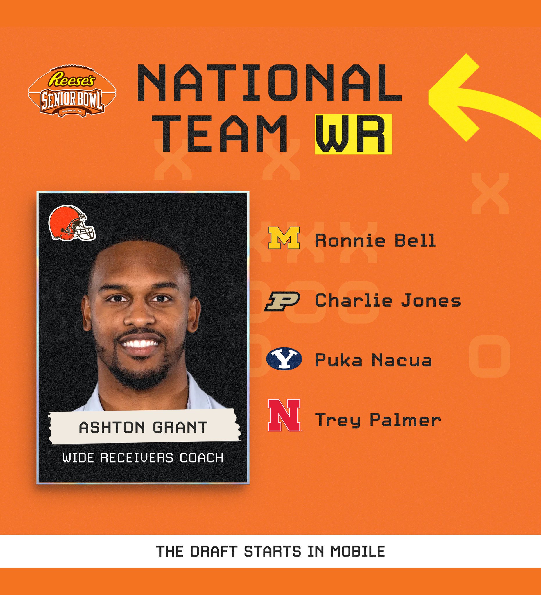 Reese's Senior Bowl on Twitter "Watching the NFLPlayoffs today? Your