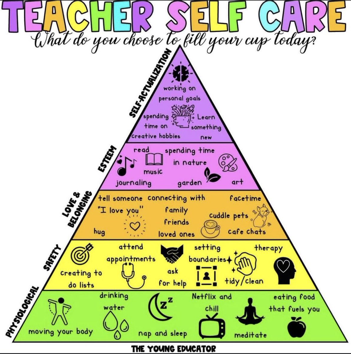 How are you all looking after yourself this weekend? In this long term we need to pace ourselves and consider our own well-being….@FifePLLC <a href="/Fifepbteachers/">Fife Probationer Teachers</a> <a href="/fifepedagogy/">Closed</a>