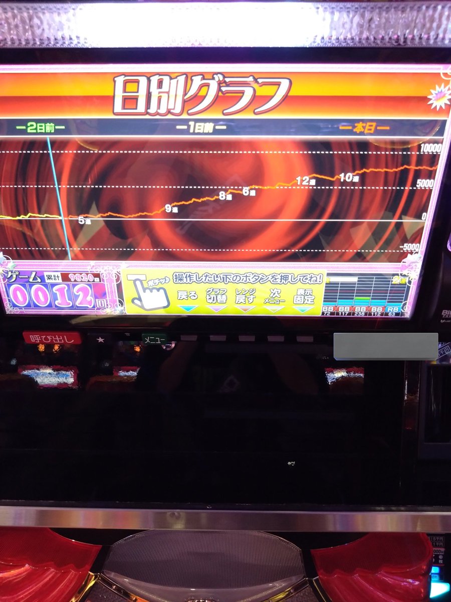 reeeetenn's tweet photo. もうこんなジャグラーに出会えることはないだろう
対戦ありがとうございました！ https://t.co/Ojp0WKEmMD