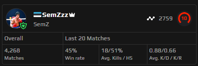 Kevin | zteeek tweet media