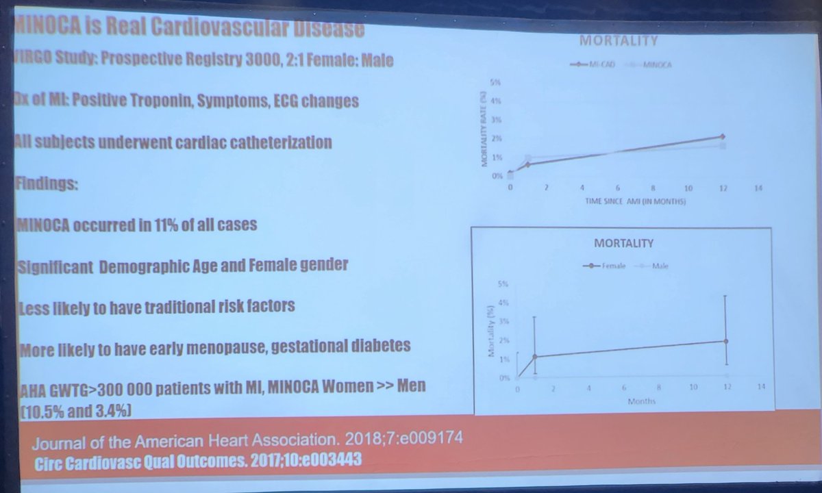 What a treat to start off @AlabamaACC Winter conference with @NicoleLohrMD discussing cardiovascular risk in women. jacc.org/doi/10.1016/j.…