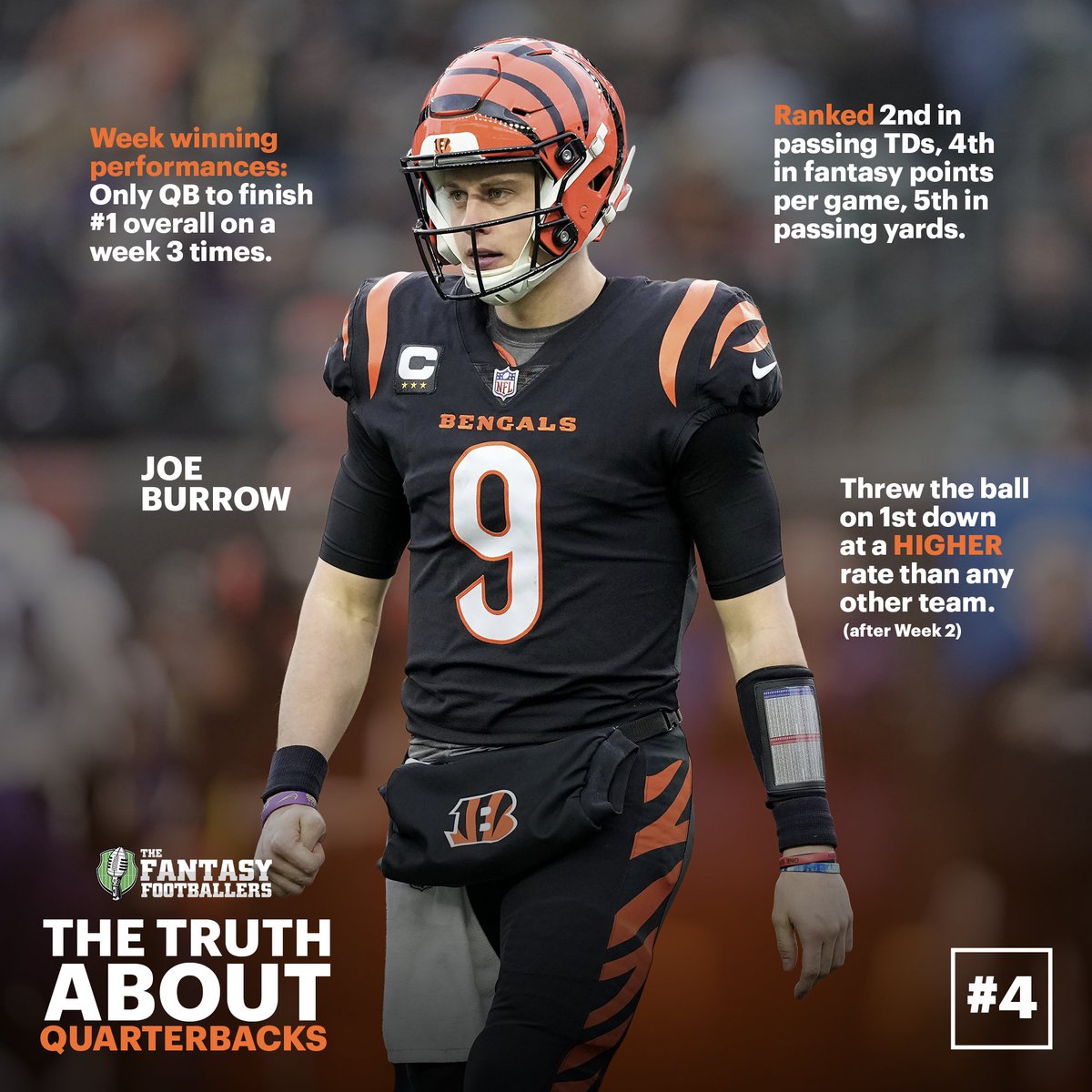 Joe Burrow joined Patrick Mahomes and Josh Allen as the only QBs w/ multiple seasons of 34 passing TDs and 4,400+ passing yards before their age 27 season. 😎 #FantasyFootball
