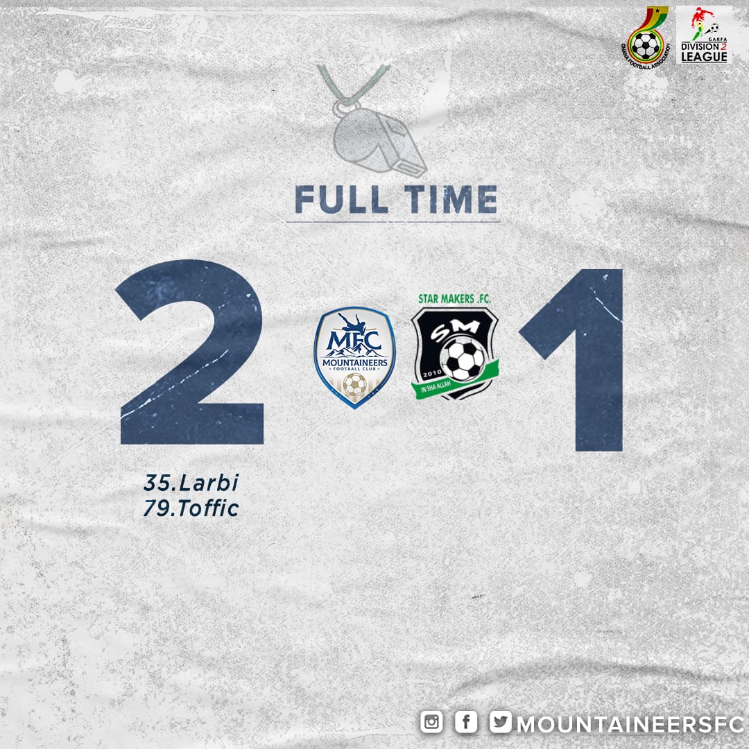 mountaineersfc's tweet photo. FULL TIME
Mountaineersfc 2๏ธโฃ - 1๏ธโฃStarMakersFC
A complete home performance , what a come back, huge 3 points. ๐ช
#WereMFC ๐ตโช #mfc https://t.co/M7ATMZpji9