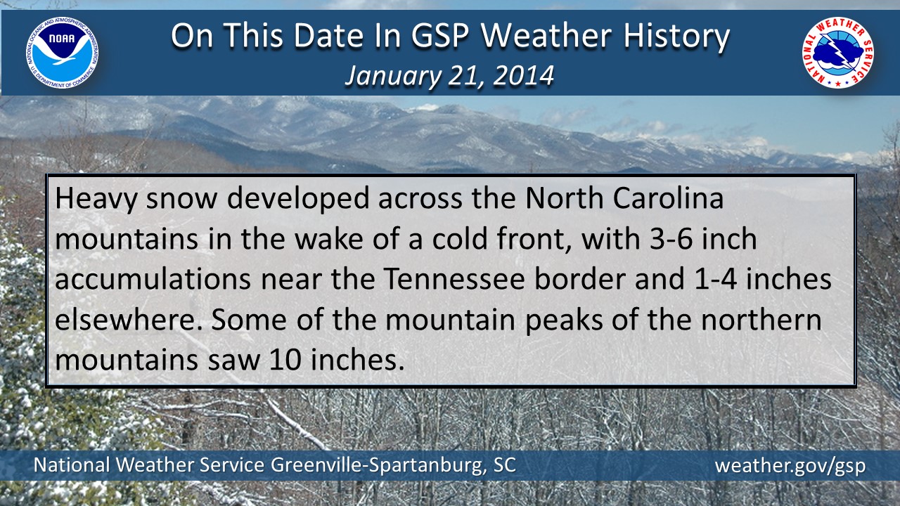 GSP Weather History Graphic for January 21st.