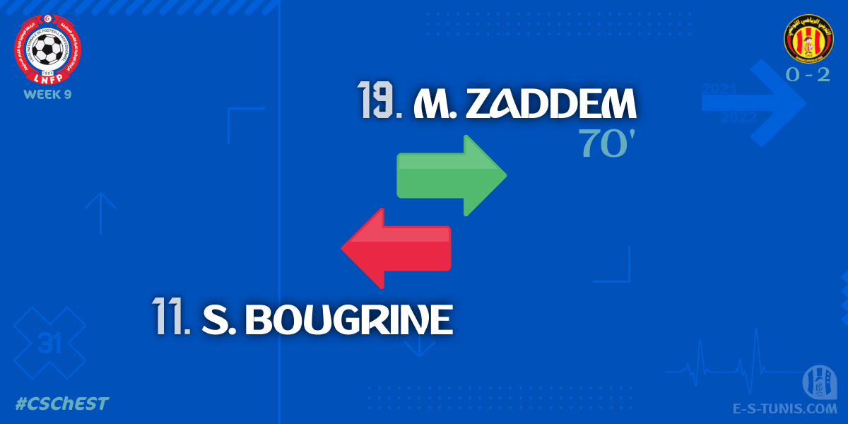 ESTuniscom's tweet photo. ⏱ 70' | #Ligue1Tn🇹🇳 Week 9 #CSChEST | #CSChebba 0⃣-2⃣ @ESTuniscom : 🔁 Substitute : M. Zaddem IN, S. Bougrine OUT (EST) / تغيير / Changement https://t.co/EJ9SjXw8J1