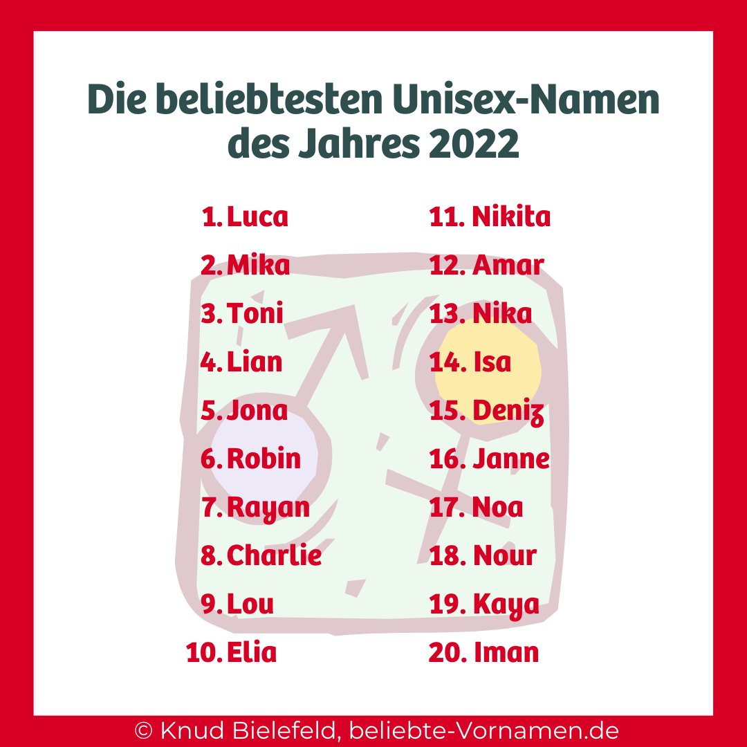 Knud Bielefeld tweet media