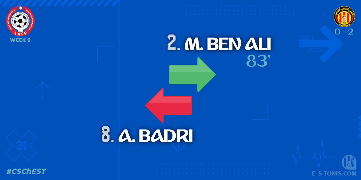 ESTuniscom's tweet photo. ⏱ 83' | #Ligue1Tn🇹🇳 Week 9 #CSChEST | #CSChebba 0⃣-2⃣ @ESTuniscom : 🔁 Substitute : M. Ben Ali IN, A. Badri OUT (EST) / تغيير / Changement https://t.co/6XBR8qvI7z