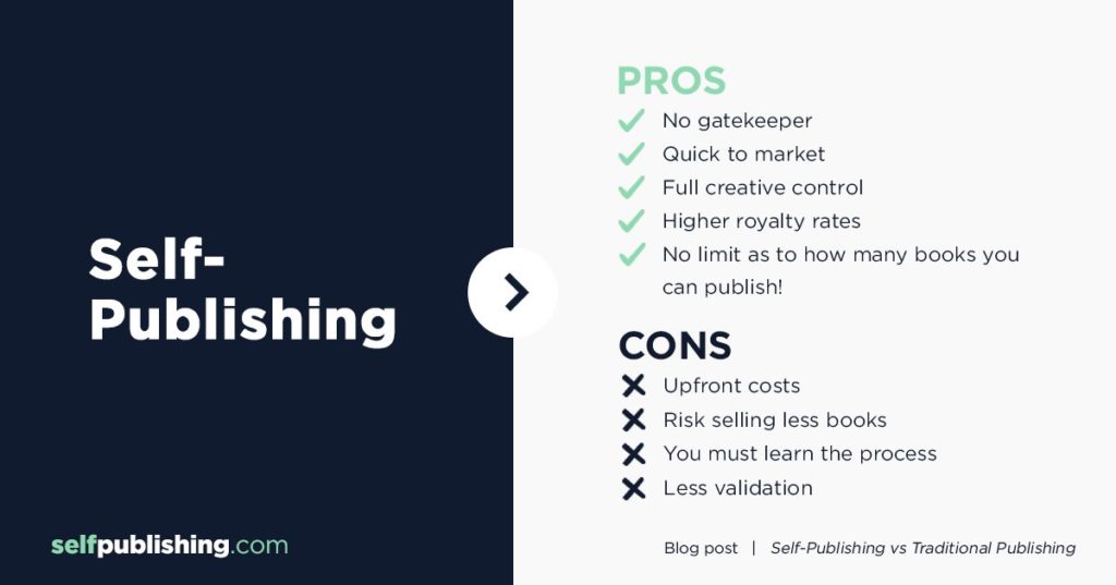 #WritingCommunity, some factors to consider if you're going to self-publish your #WIP. I don't regret self-publishing. 
#jamesmichels #AuthorsofTwitter #selfpublishing #writerslife #prosvscons #publishinghopefuls #indieauthors #indiepublished