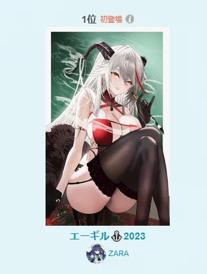 2023/1/14～1/20までのルーキーランキング【1位】をいただきました!嬉しいです!応援して下さった皆様ありがとうございます!#pixiv 
