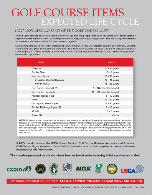 ASGCA Home Offices tweet media