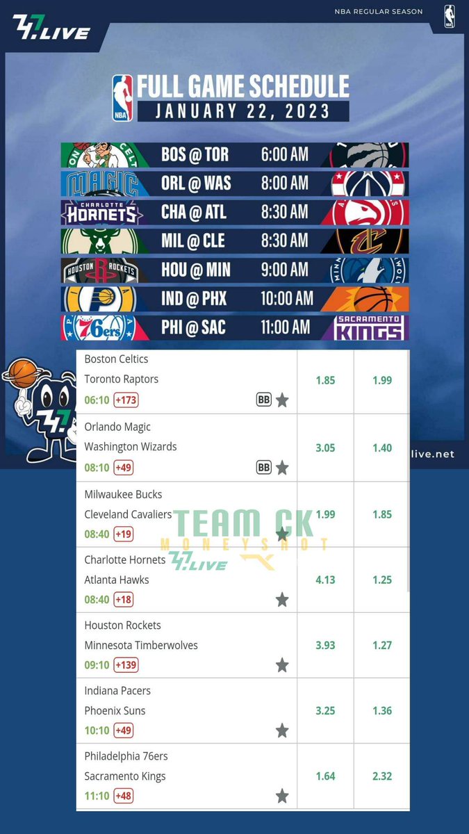 747AgentRaymund's tweet photo. January 22 - NBA schedule ‼️‼️

✅ Free Account Registration
✅ Minimum Cash In : P100
✅ Minimum Cash Out: P300 
✅ Minimum Bet: P5
✅ Gcash or Bank Transfer
✅ 24/7 Fast Transactions 

PM LANG GUYS PARA MAGAWAN KA AGAD NG ACCOUNT 😊
#747Live
#NBA #TeamCK #sportsbettingadvice https://t.co/VTmVXl6dXh
