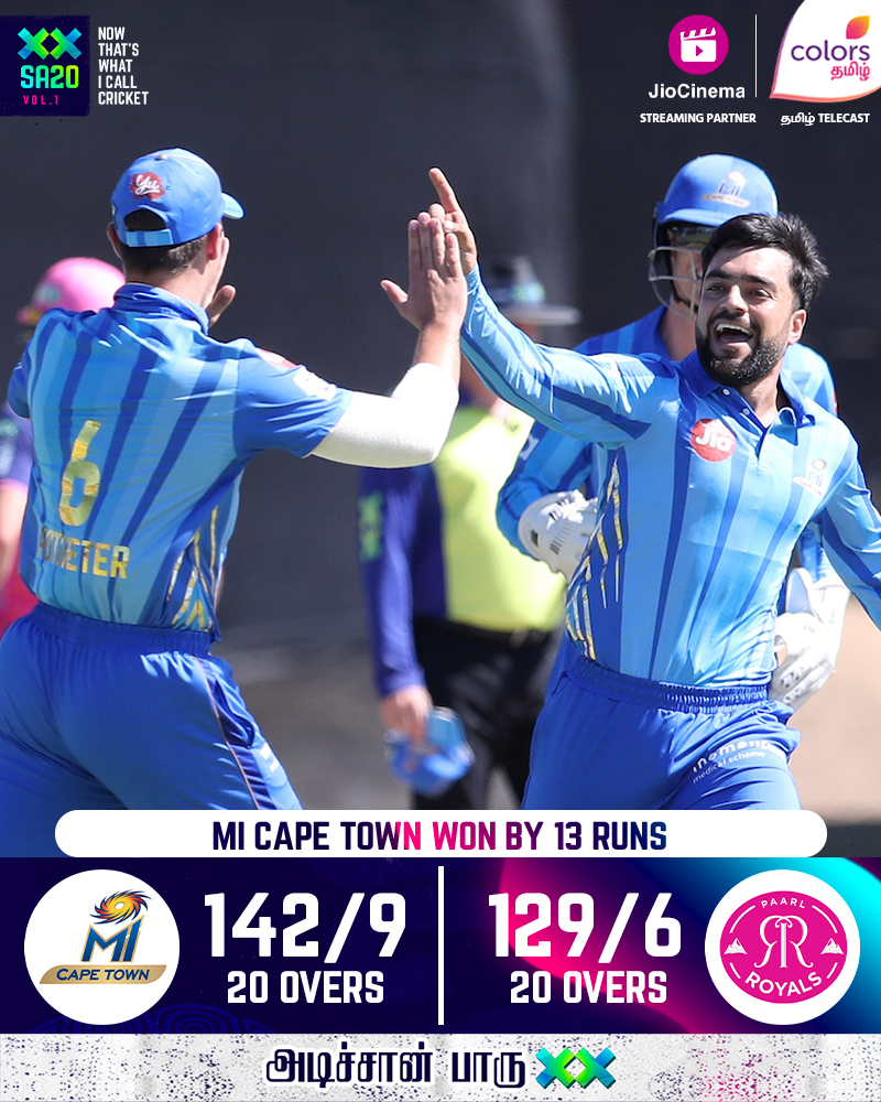 ColorsTvTamil's tweet photo. #AdichaanPaaruXX | #SA20LiveUpdates ๐ด
#MICapeTown Won The Match by 13 Runs ๐ ๐ฅ
เฎจเฎฎเฏเฎฎ #ColorsTamil-เฎฒ ๐ #SA20League-เฎ เฎคเฎฎเฎฟเฎดเฎฟเฎฒเฏ เฎเฎพเฎฃเฏเฎเฏเฎเฎณเฏ ๐บ
#SA20onColorsTamil #SA20 #PRvsMICT #PR #RoyalsFamily #MICT #OneFamily https://t.co/fIuOkCZYY3