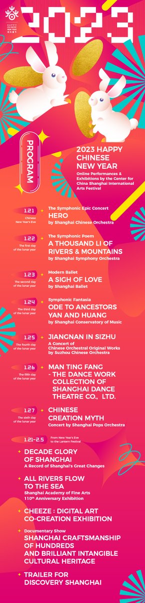 CCCinStockholm's tweet photo. Happy Chinese New Year - Pujiang Arts Collection” Online Performances &amp; Exhibitions by the Center for China Shanghai International Arts Festival” is on display from January 21 to February 5.
A new show awaits you every day!
https://t.co/Cm1pjbanKW https://t.co/oUKnIivQNW