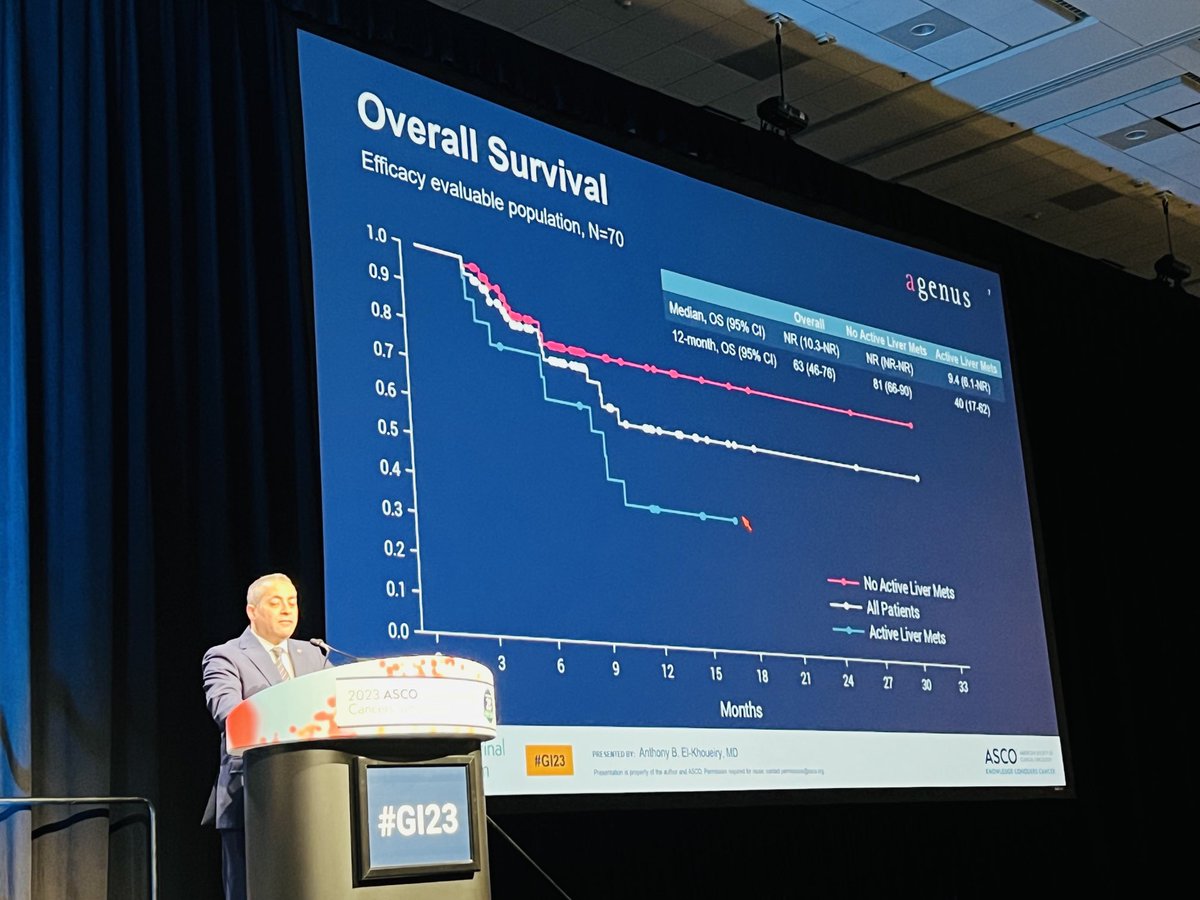 Jennifer Buell (@jbuell01) on Twitter photo #TheLegend <a href="/DrElkhoueiry/">Anthony El-Khoueiry</a> #GI23 Botensilimab in MSS CRC median overall survival NOT reached!. Pathbreaking. <a href="/Agenus_Bio/">Agenus</a> <a href="/MiNK_iNKT/">MiNK Therapeutics</a> #TheLegend <a href="/DrElkhoueiry/">Anthony El-Khoueiry</a> #GI23 Botensilimab in MSS CRC median overall survival NOT reached!. Pathbreaking. <a href="/Agenus_Bio/">Agenus</a> <a href="/MiNK_iNKT/">MiNK Therapeutics</a>