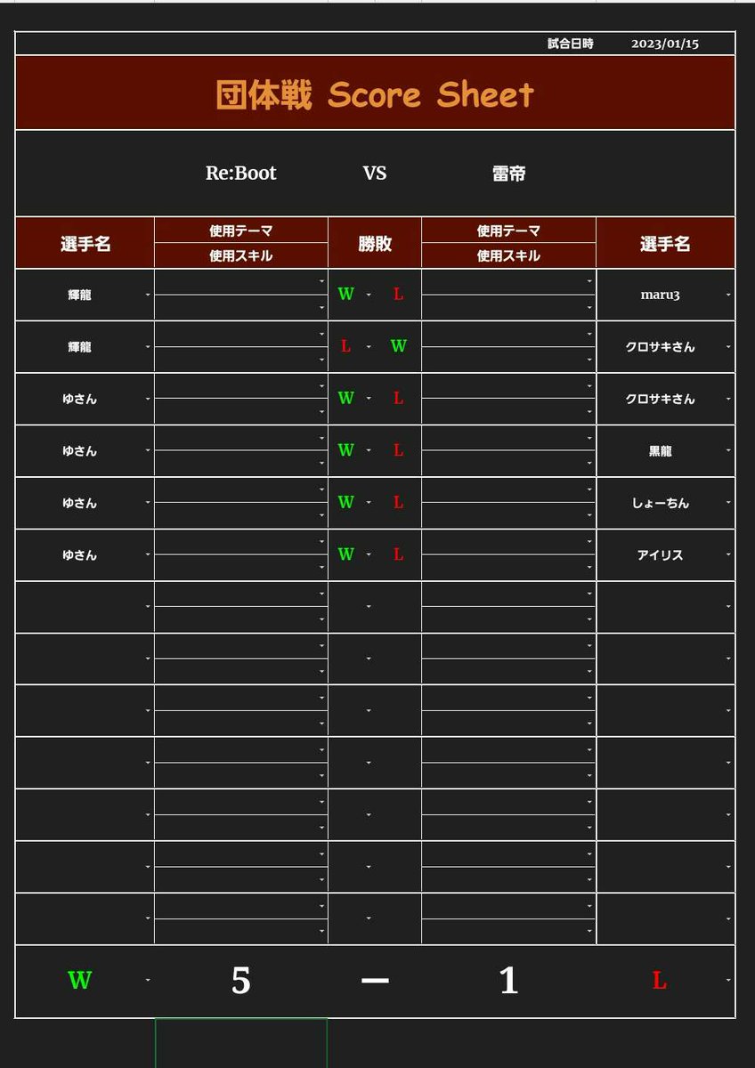YDL_ReBoot's tweet photo. 2023.01.15 定期戦
勝ち抜き戦
vs雷帝 様
今年初の定期戦でした！
新年1発目、スターター輝龍とゆさん４タテの活躍で幸先のいい白星スタートです！✌️
雷帝、kingdom、夜狐の皆さん、今年もよろしくお願いします🙇 https://t.co/D1SSrx1i7D