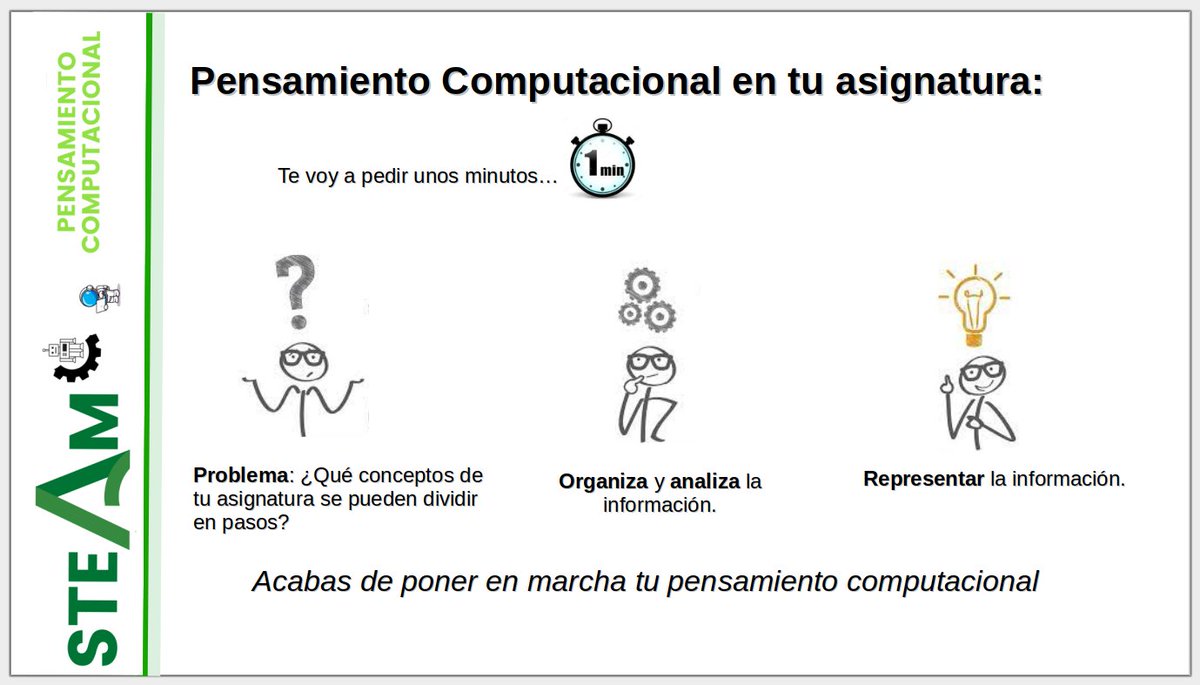 mecky1972's tweet photo. Soy coordinadora del #ProgramaSteam de #pensamientocomputacional #EducaAnd en mi centro. ¿Cómo trabajarlo en todas las asignaturas? #Teayudo #EducaAndInnova #Steam #womenintech #WomenInSteam https://t.co/tP9SH81idv