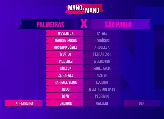 FLAMENGO X PALMEIRAS - MANO A MANO