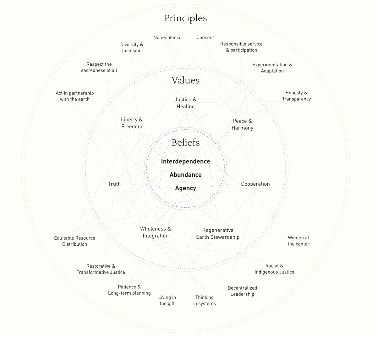 Patricia Parkinson tweet media