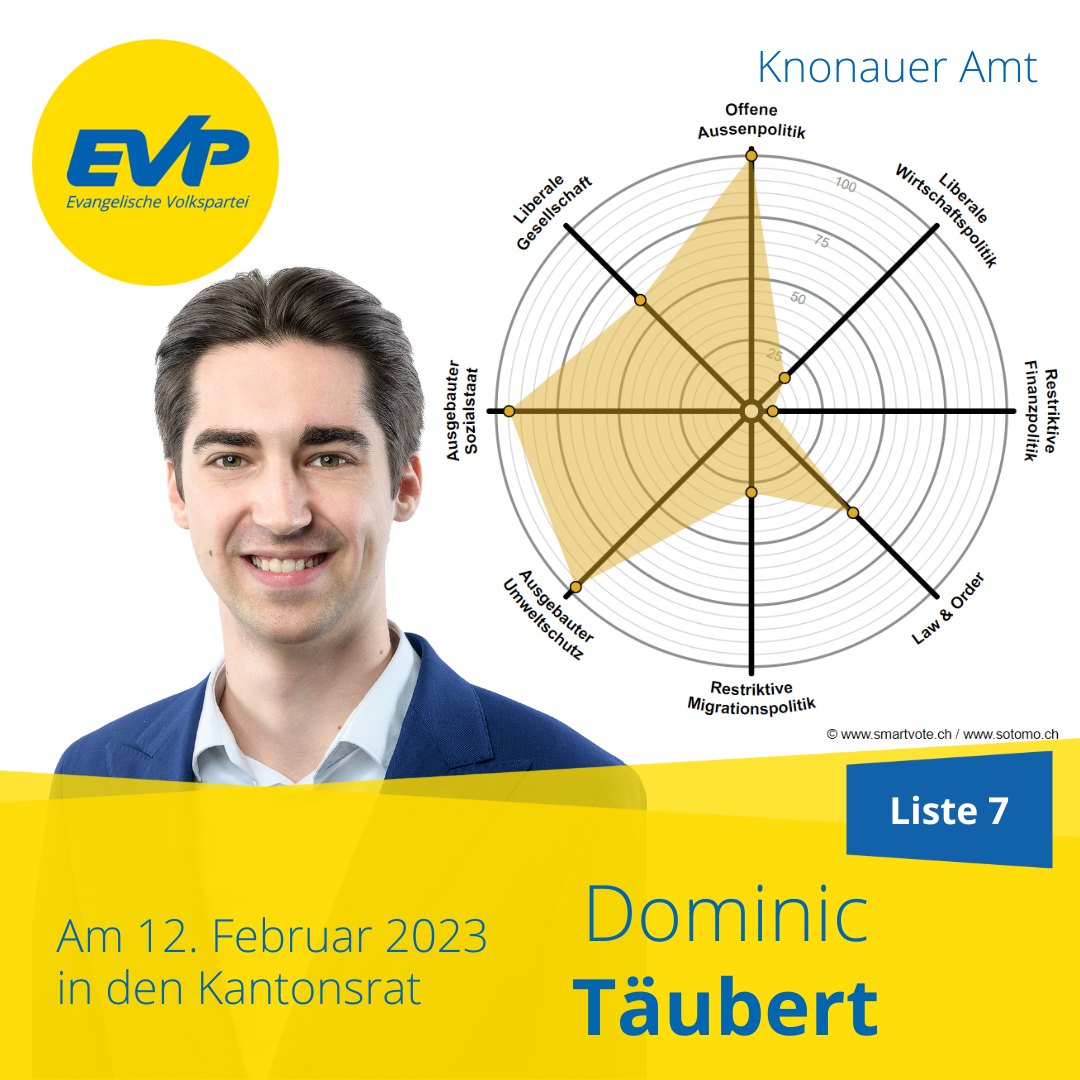 Raphael Zimmerli tweet media