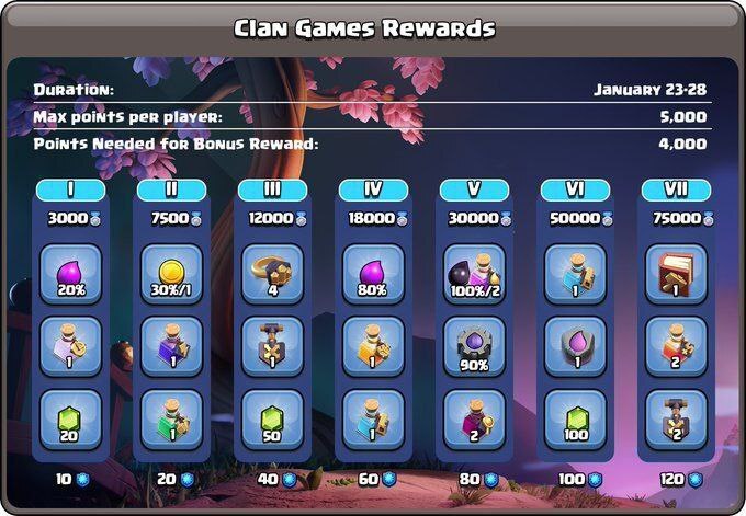 NewPost su CoC All Star
Clicca per vederlo: ift.tt/sGZALQO
#clashofclans #coc #clashofclansitalia #cocita #supercell