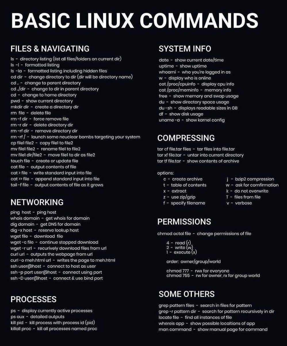 Basic Linux Commands
#linux #unix #terminal #commands #files #network #processes #compression #permissions
#cyberattacks #cybersecurity #dataprivacy #infosec #malware #blueteam #Soc #phishing #xss #malicious_insiders #forensic #cyber4all #c4a #ethicalhacking #learning4all