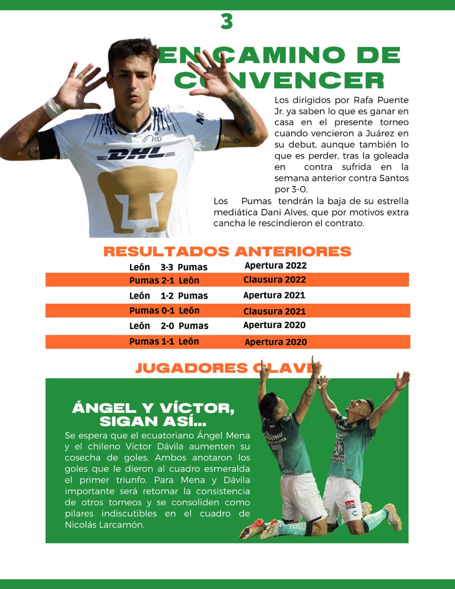 geraslugo's tweet image. LA FIERA SE METE A CU... busca el segundo triunfo del torneo.

#SerFieraEsUnOrgullo #León #Larcamón #Pumas #LigaMX