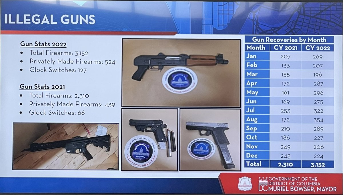 Michael Shankle tweet media