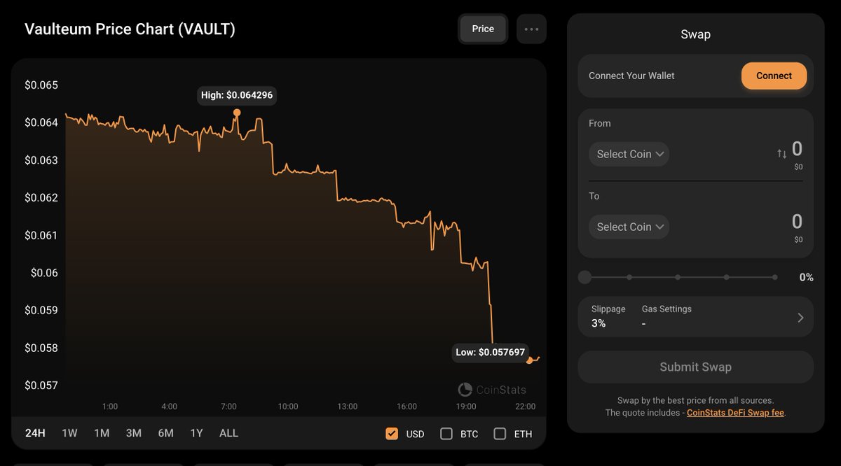 Vaulteum | $VAULT tweet media