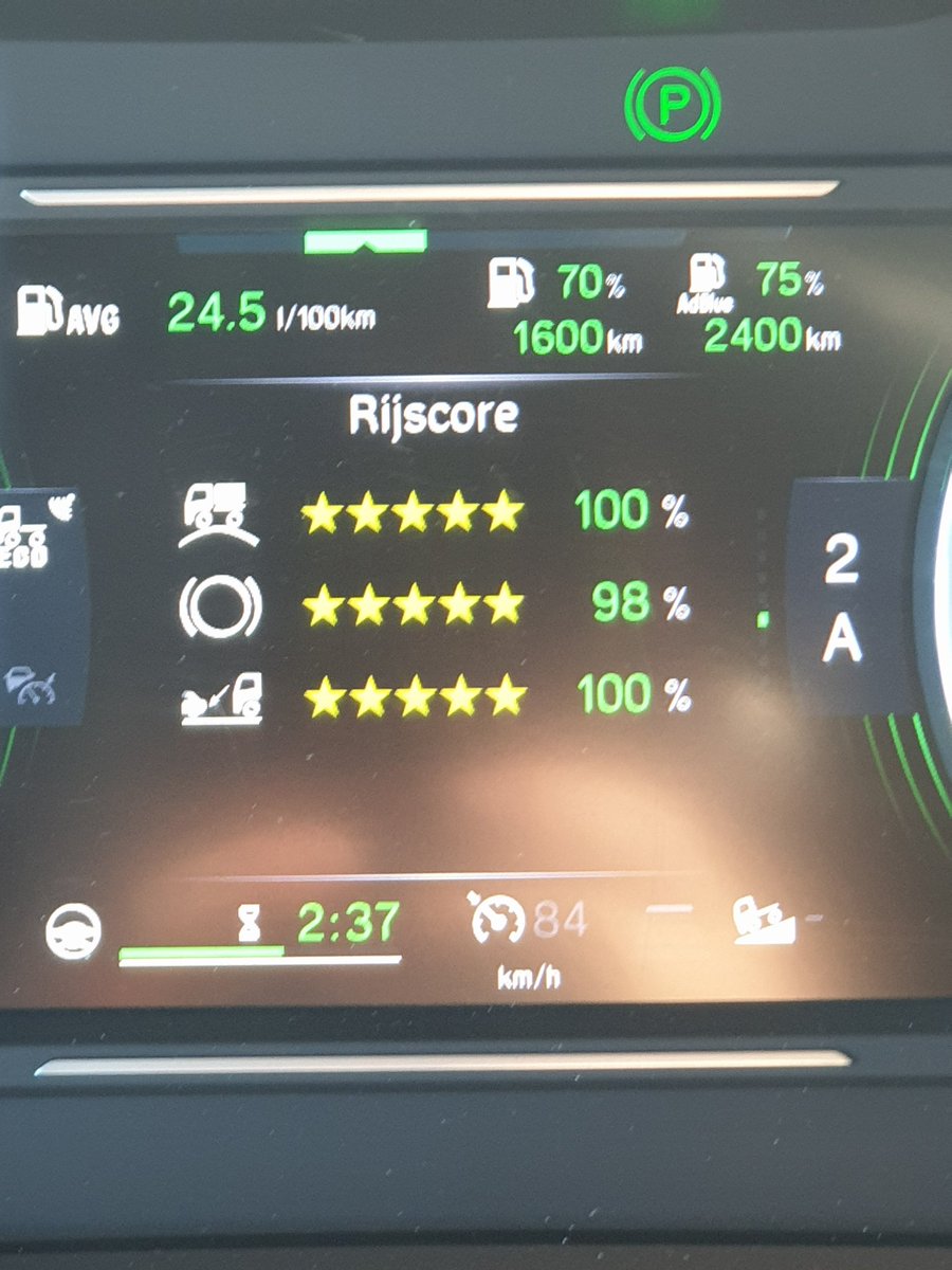 BernhardHammer's tweet image. #mijnweekin4fotos 
1. Ik kan het wel.....
2. Lood erop,strikje erom, weg
3. Wat vindt je van mijn karbonades?
4. De wintersport nadert....

#goedweekend 
#beroepstoerist