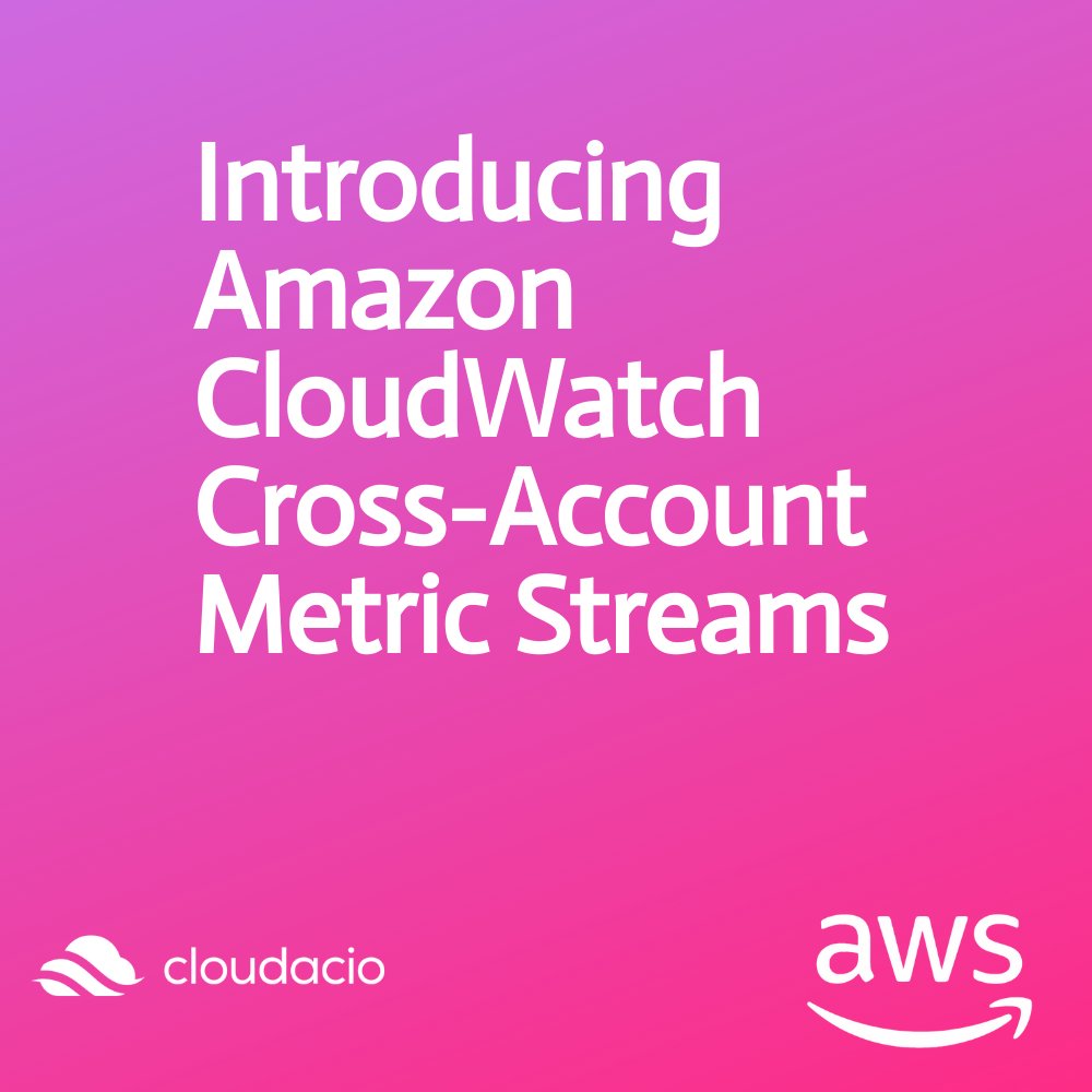 Cloudacio tweet media