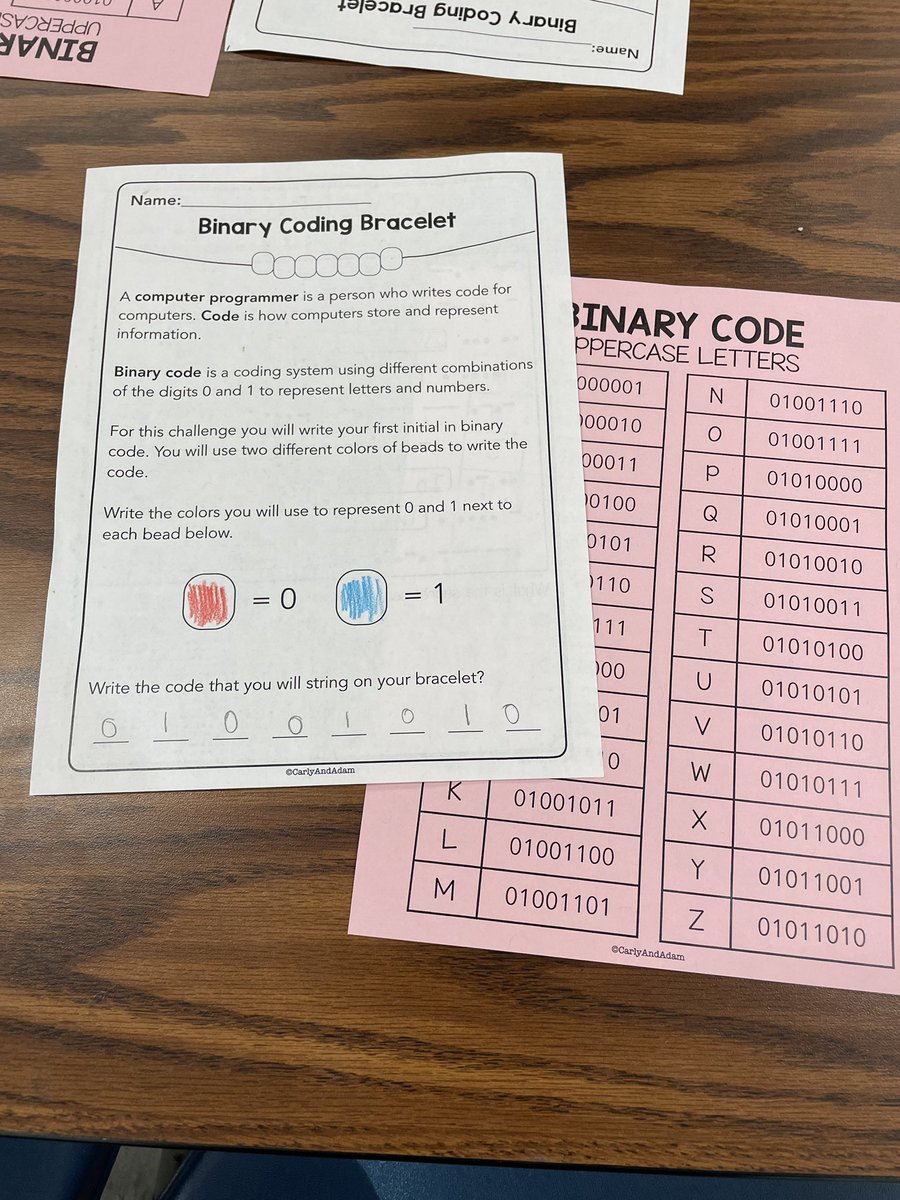 mrsishamscience's tweet photo. We learned how symbols and codes can be used for communication. After translating a message in Morse Code, we made Binary Coding Bracelets. Thanks @carlyandadam! #tatescience https://t.co/eMMeEeIKE9