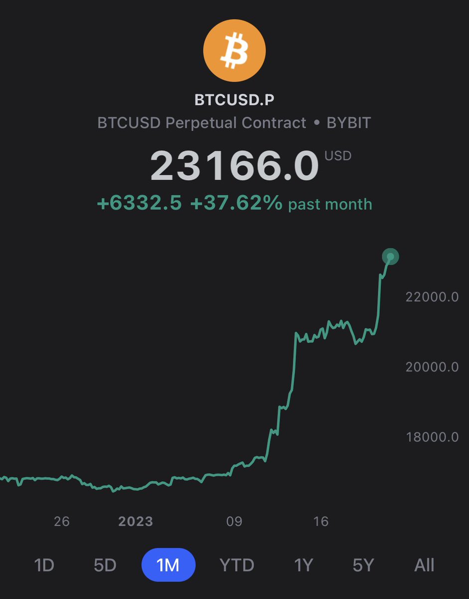 FP0618's tweet photo. 🥂#bitcoin #trading #cryptocurrencies https://t.co/1eTK8vg3nV