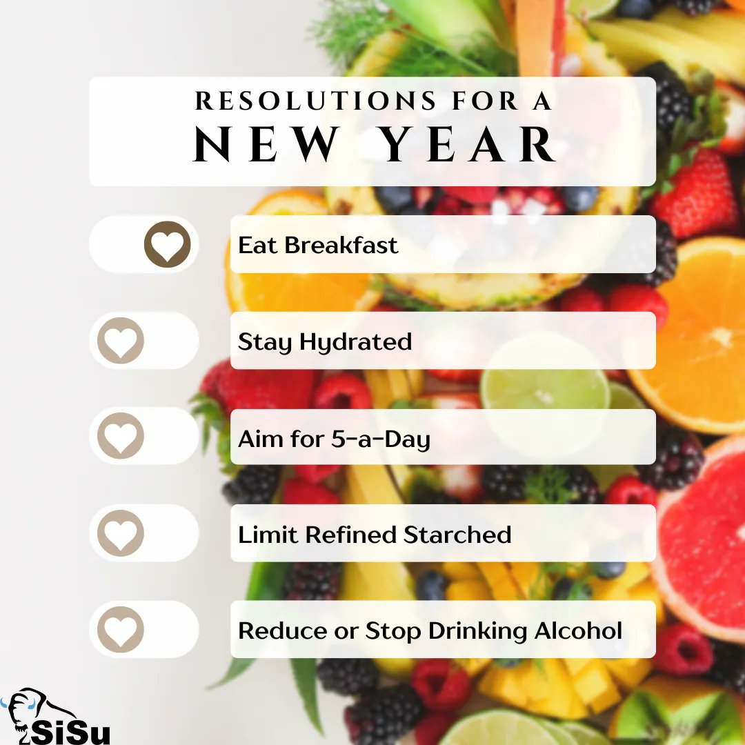SisuSystems's tweet photo. How are those nutrition resolutions? It's okay to re-write or make them more meaningful! Just remember, keep them simple! #resolutions #nutritiontips #sisusystems https://t.co/RbqRr8ADuk