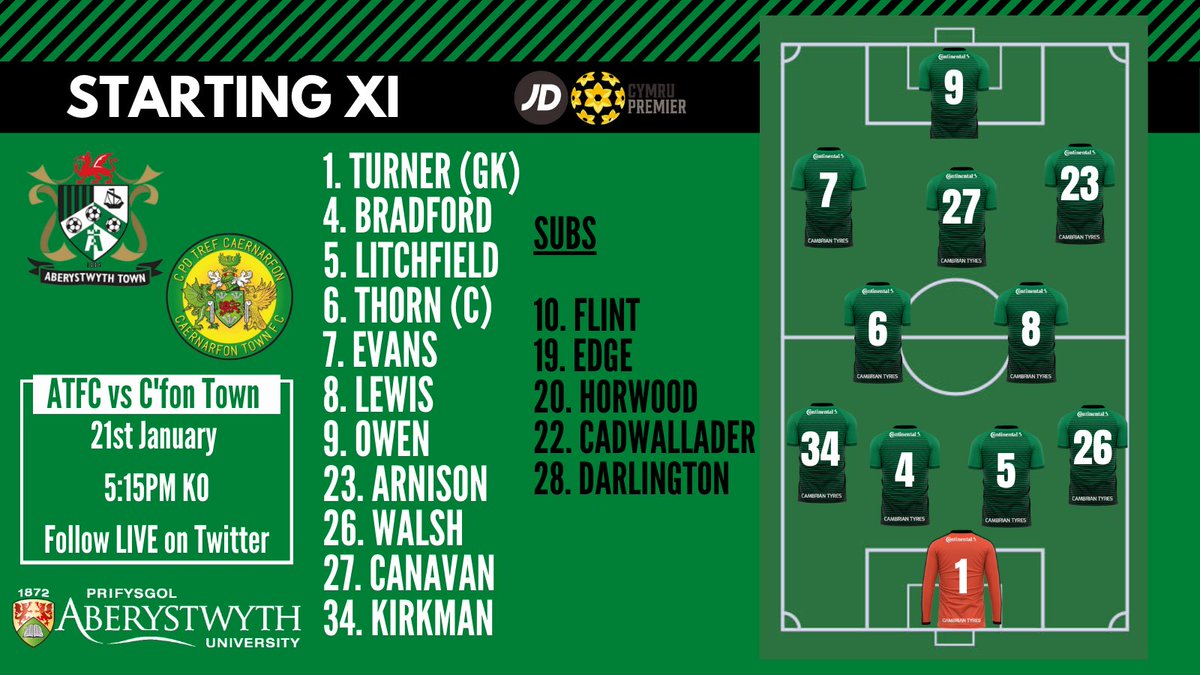 Aberystwyth Town FC on Twitter " ️TEAM NEWS vs CaernarfonTown ️ • One