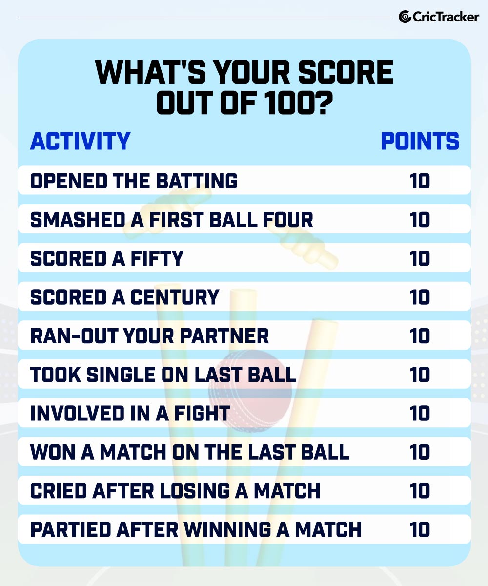 CricTracker tweet media