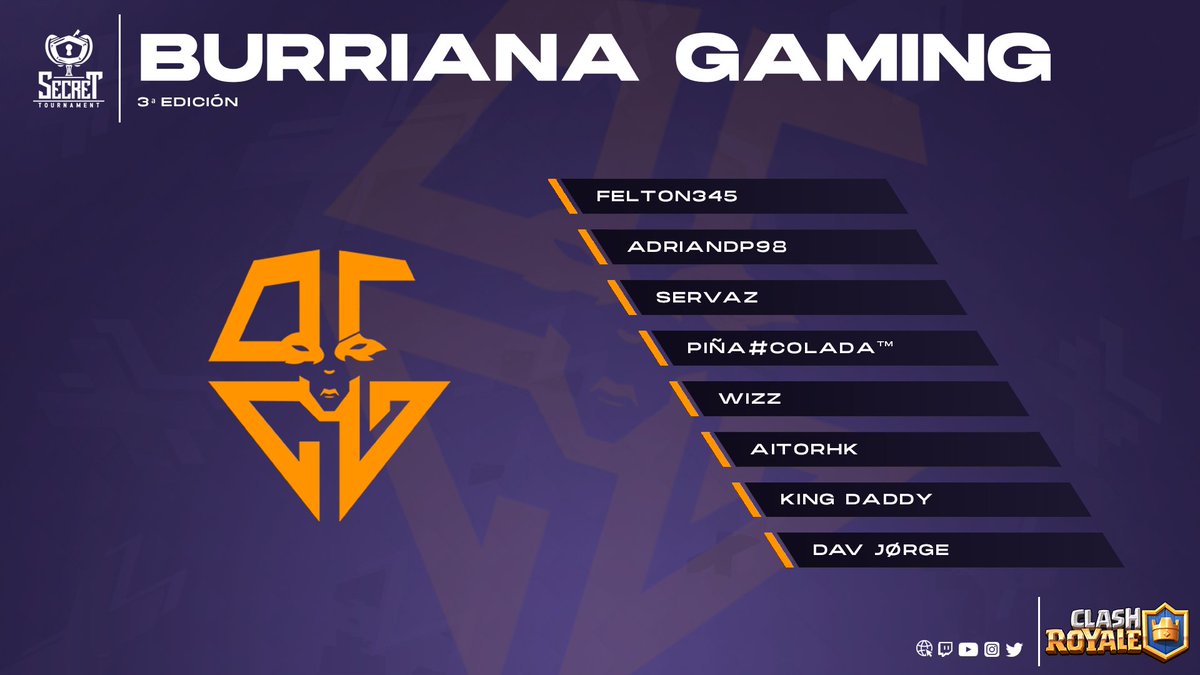 #SecretRoyale #ClashRoyale

🇪🇦 Presentamos a <a href="/BurrianaGaming/">Burriana Gaming.</a>, la victoria será su máximo objetivo.

🇪🇸 <a href="/Feltton345/">Felton</a>
🇪🇸 <a href="/adriandp98/">adriandp98</a>
🇪🇸 @servaz
🇪🇸 <a href="/adridelgapi/">Piña 🍍</a>
🇪🇸 <a href="/WIZZARD_CR/">Wizzard</a>
🇪🇸 <a href="/AitorHK/">AitorHK</a>
🇪🇸 <a href="/kingdaddy/">kingdaddy</a>
🇪🇸 @Jorgecardnz

¡Bienvenidos!