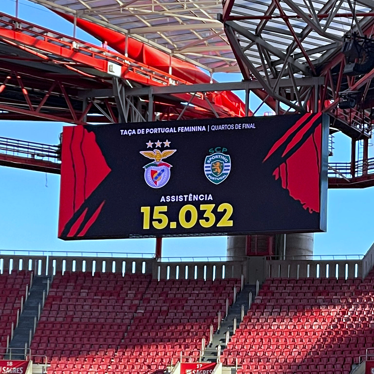 O Benfica goleou o Sporting e há mais um número histórico para o futebol  feminino em Portugal: 15.032