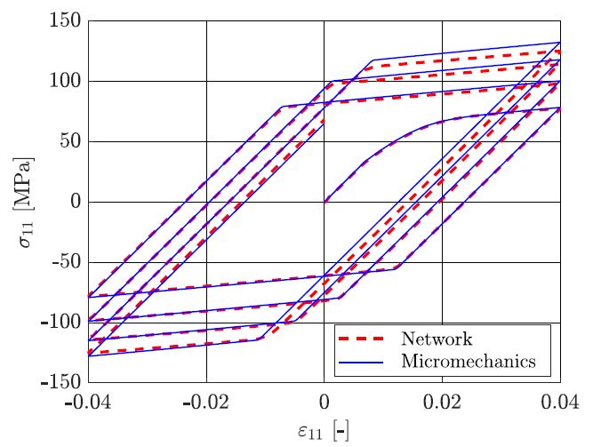Mohsen Mirkhalaf tweet media