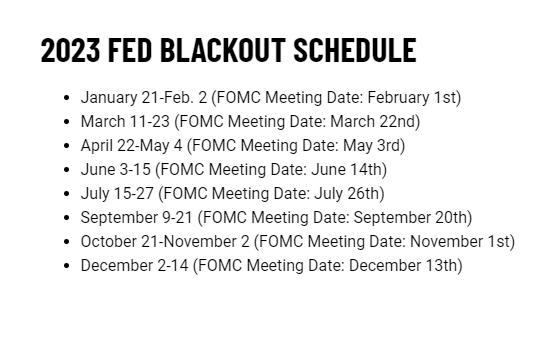 MVProfiles's tweet photo. #FT71 Fed blackout period has begun.
#ES_F https://t.co/kFhOp7HKR7
