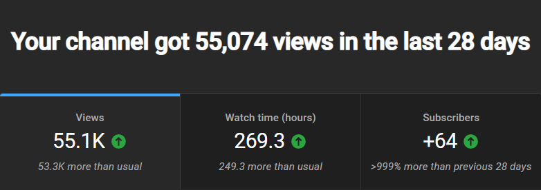 JackJocose's tweet photo. My Resolution for the Year Was to Become More Consistent As a Content Creator, Streamer and Most Importantly As a Human Being.

Consistency is Key to Success and I'm Seeing That Now on All My Platforms. To Our Future of Consistency and Beyond Pack 🦘❤️
https://t.co/DnAbVjmsuV https://t.co/diMER6hHTp